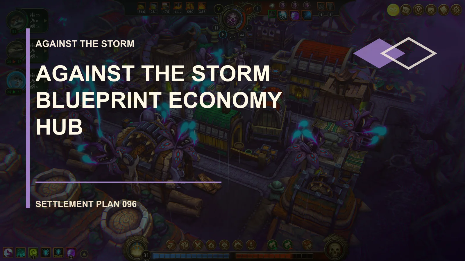 Against the Storm蓝图与经济链专题